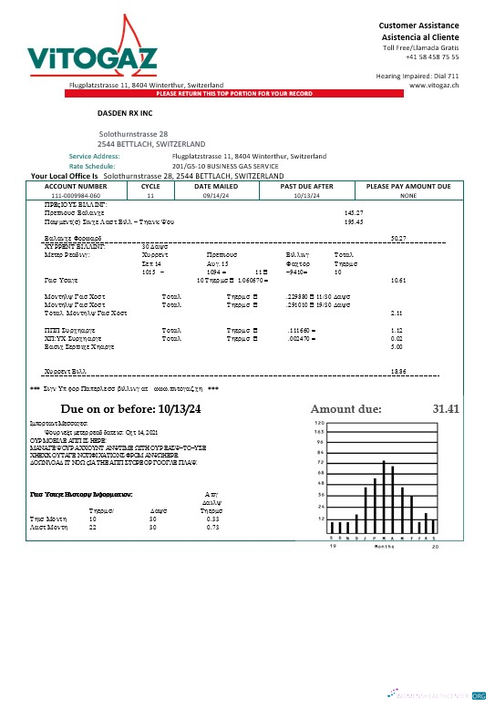 Switzerland Vitogaz Switzerland AG business utility bill template, fully editable in Word and PDF formats